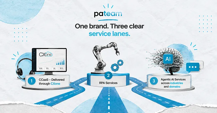 Why The Brand Needed To Reposition
