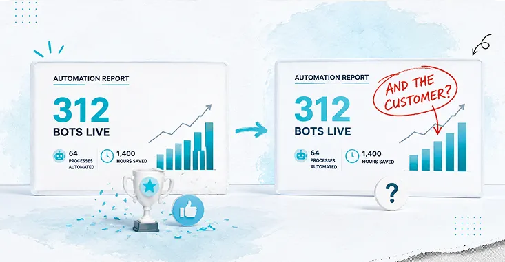 Bot Counts Are A Vanity Metric -Img