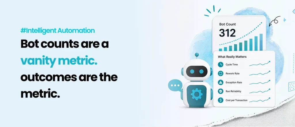 Bot Counts Are A Vanity Metric. Outcomes Are The Metric -Feature Img