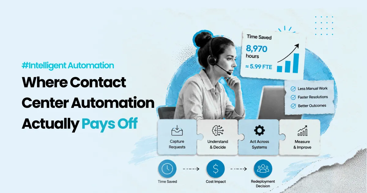 Contact Center Automation -Feature Img