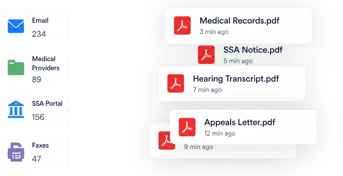 Document Processing Backlog Img 1 E1786725024154