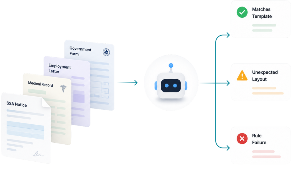 Rpa Was Never Built For Ssd&Apos;S Variability