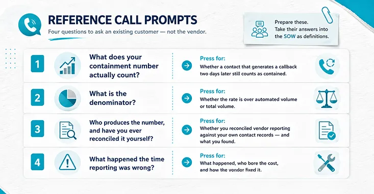 Reference-Call Prompt Card -Img