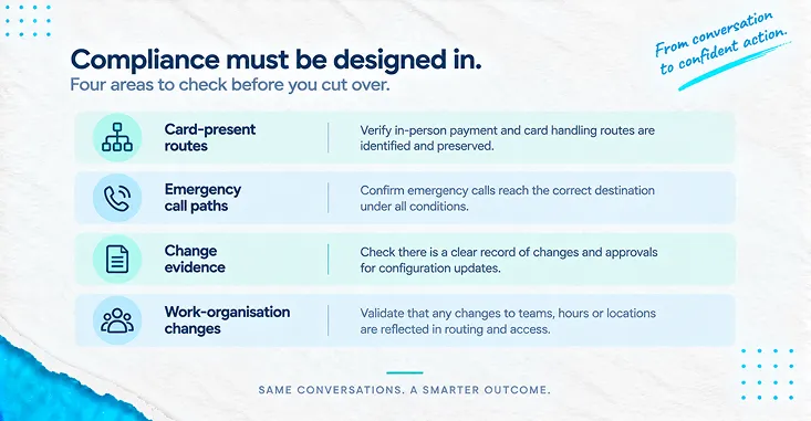 Four-Row Checklist Graphic