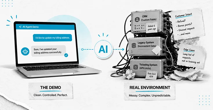 How To Evaluate Agentic Ai Vendors For Cx, Procurement Committee Reviewing Vendor Shortlist