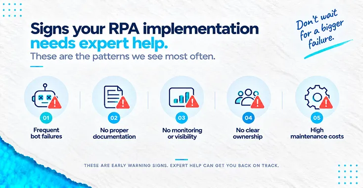 Signs Your Rpa Implementation Needs Expert Help, Why Do Rpa Projects Fail, Governance Gap In Enterprise Automation -Img